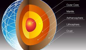 The Earth's Crust